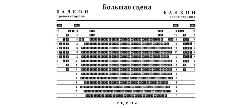 Молодежный театр на фонтанке схема зала